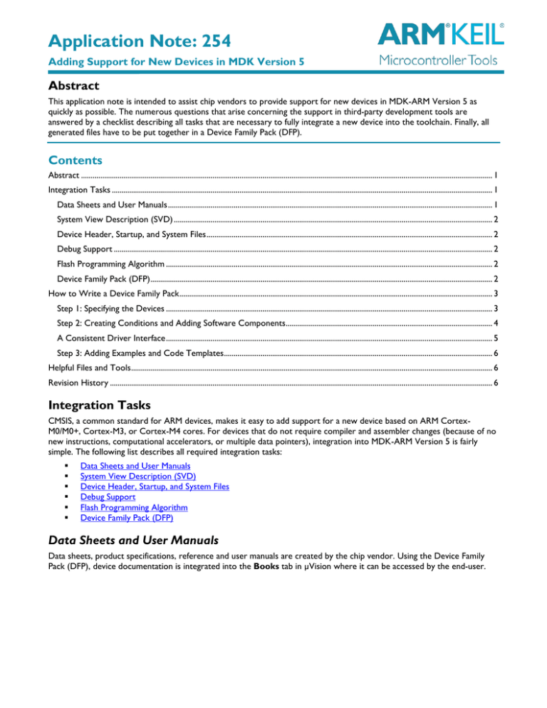 Application Note: 254 Application Note: 254