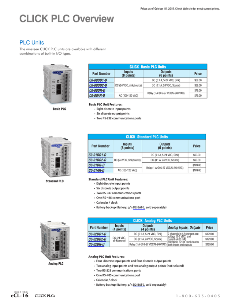 CLICK PLC Overview CLICK PLC Overview