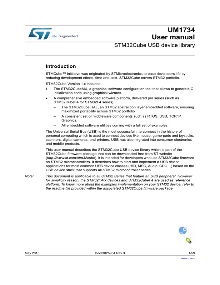 STM32Cube USB device library STM32Cube USB device library