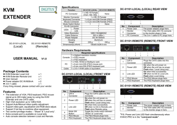 Digitus DC-51101 Owner's Manual | Manualzz Digitus DC-51101 Owner's Manual | Manualzz