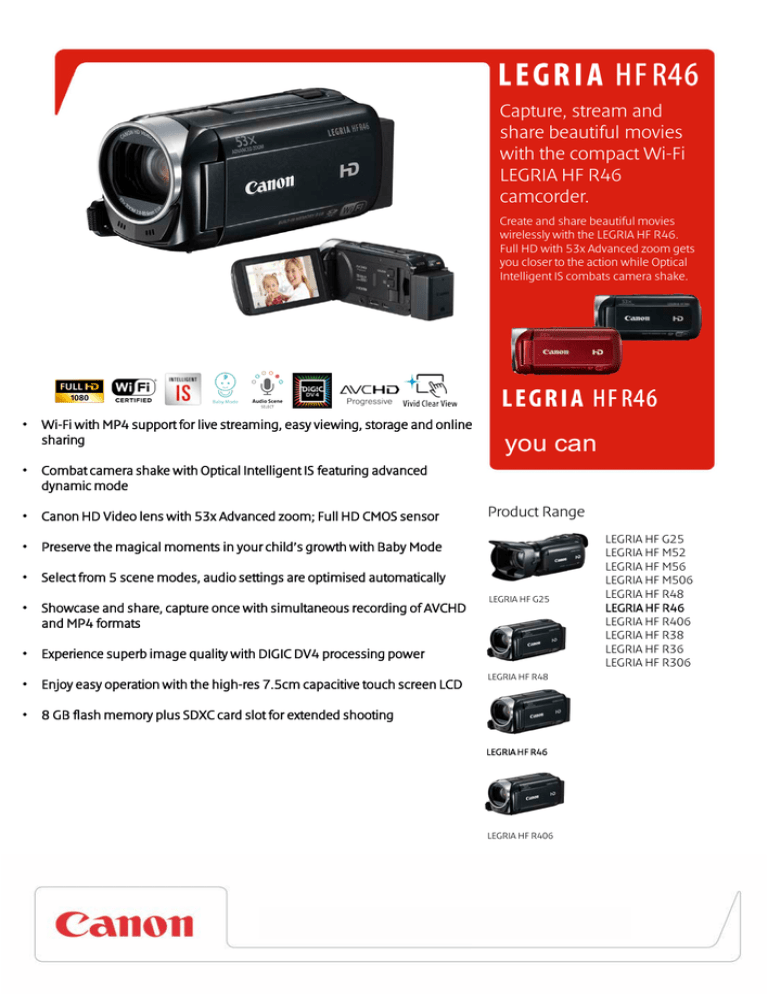 you can you can - Edinburgh Projector Sales you can you can - Edinburgh Projector Sales