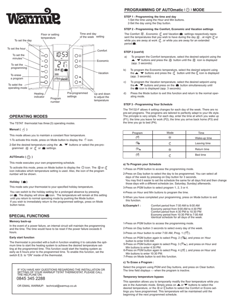 User Manual: TSTAT-2 Door User Manual: TSTAT-2 Door