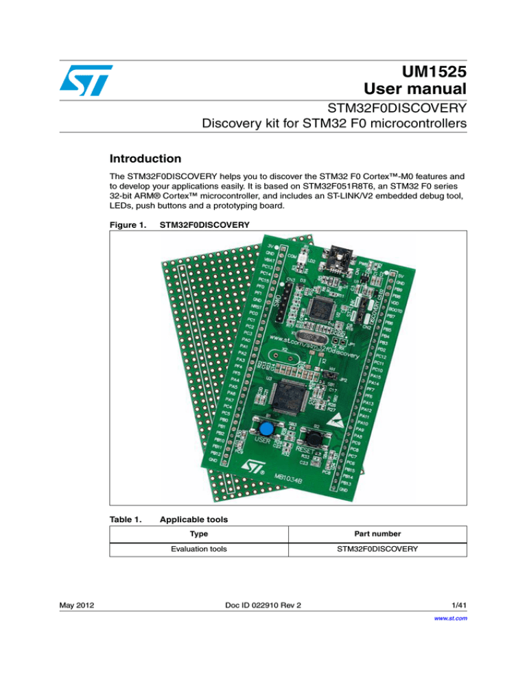 User manual - STMicroelectronics User manual - STMicroelectronics