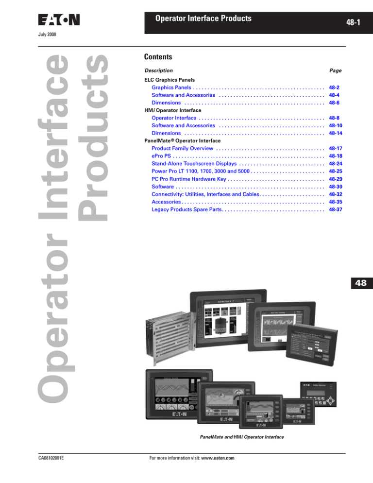 Operator Interfaces - Section 48 Operator Interfaces - Section 48