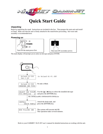 Roland CJ-500 Quick Start Guide | Manualzz