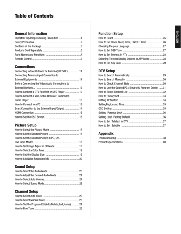 Marantz LC4202e Owner Manual | Manualzz Marantz LC4202e Owner Manual | Manualzz