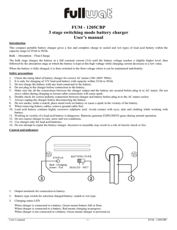 Fullwat FUM - 1205CBP User manual | Manualzz
