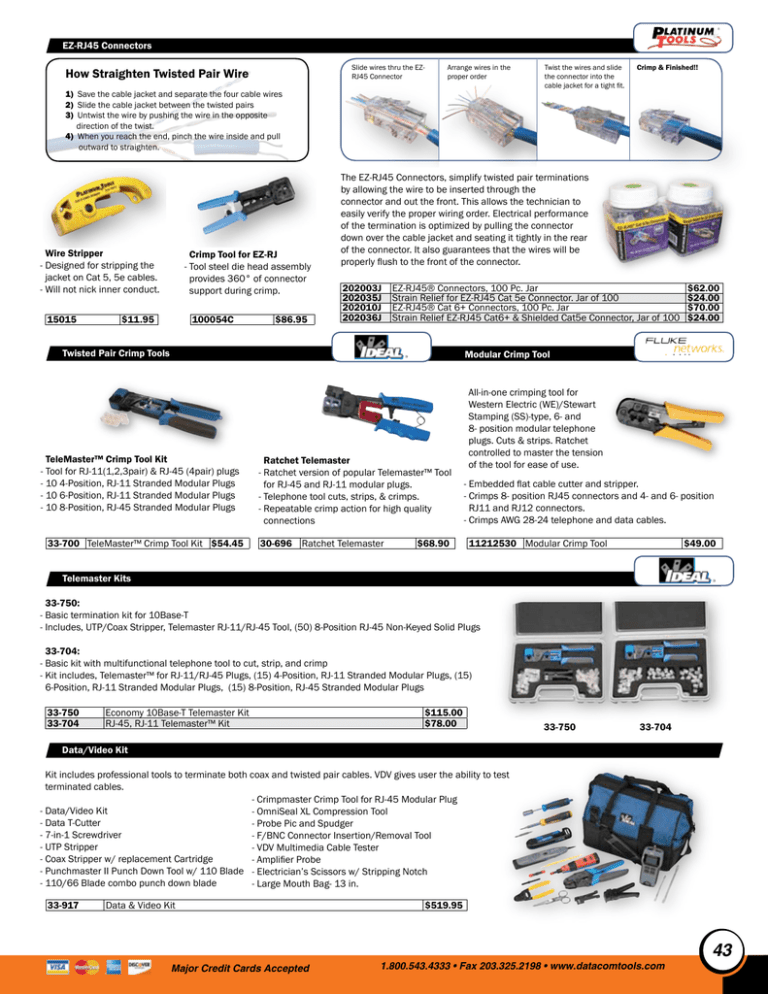How Straighten Twisted Pair Wire How Straighten Twisted Pair Wire