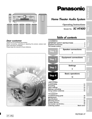 SC-HT400 SC-HT400
