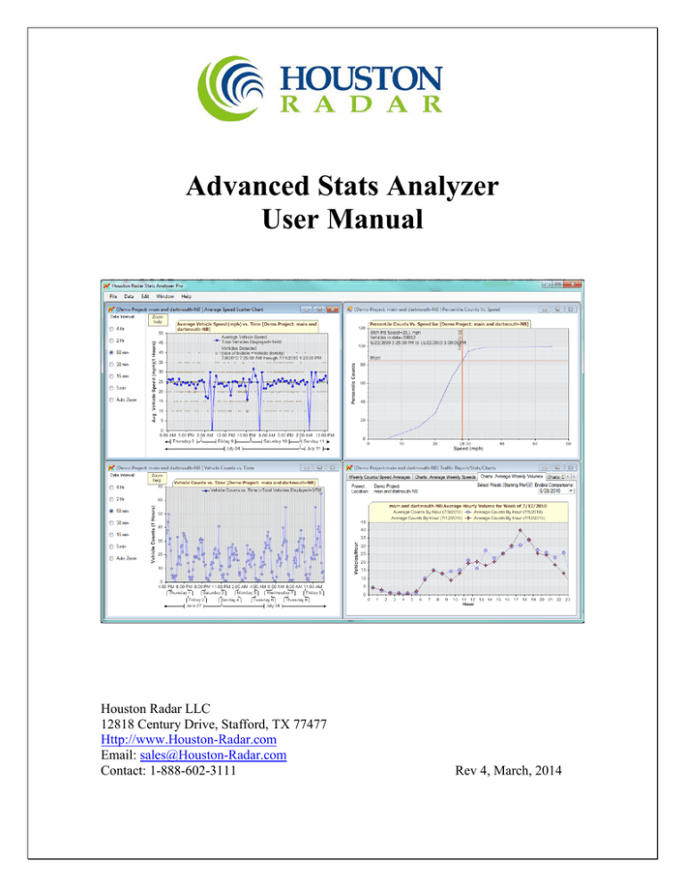 User Manual - Houston Radar User Manual - Houston Radar