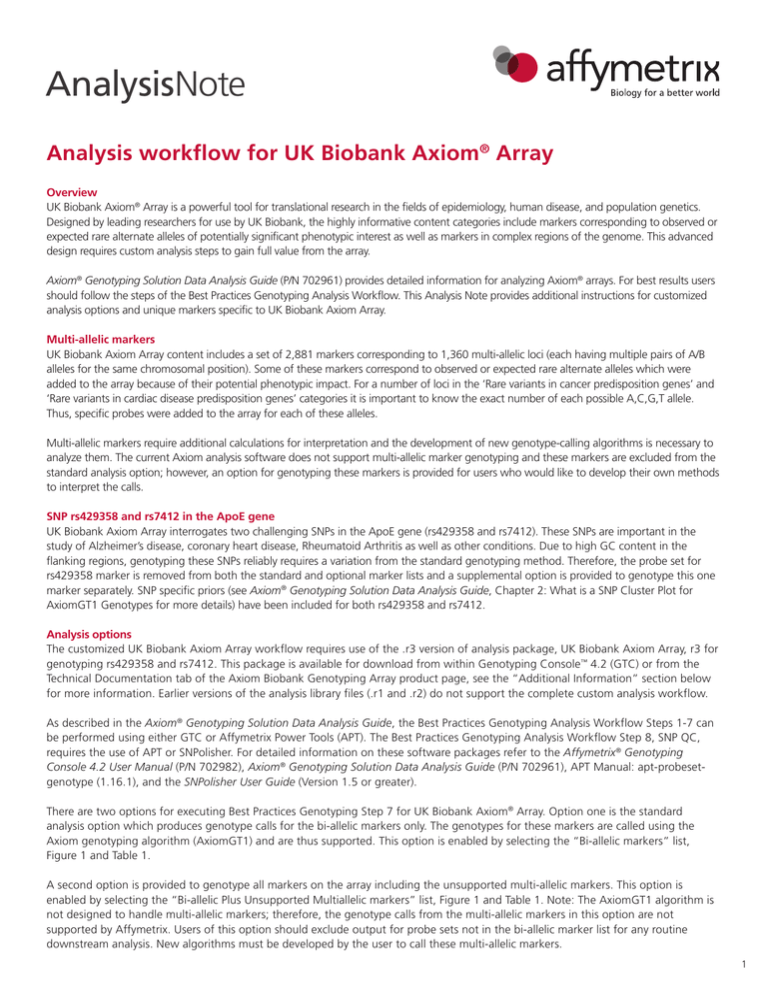 Analysis workflow for UK Biobank Axiom® Array Analysis workflow for UK Biobank Axiom® Array