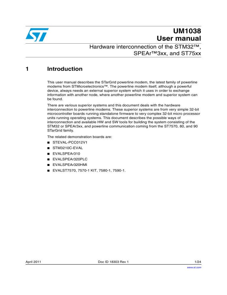 Hardware interconnection of the STM32™, SPEAr™3xx, and ST75xx Hardware interconnection of the STM32™, SPEAr™3xx, and ST75xx