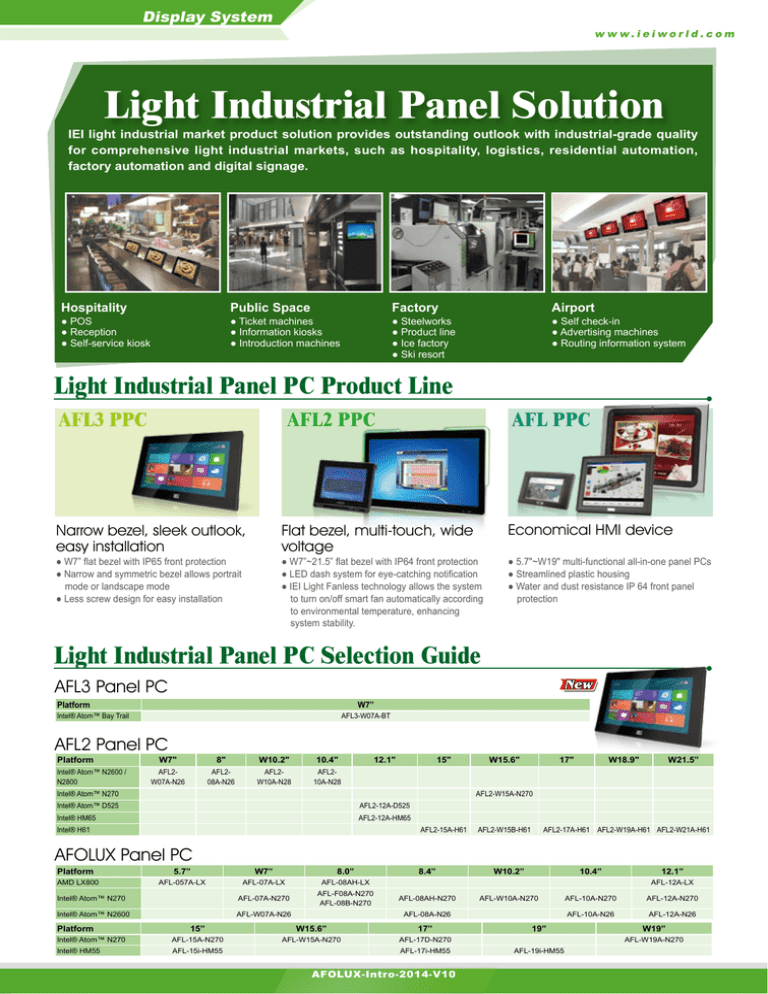 Light Industrial Panel Solution Light Industrial Panel Solution