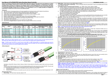 User Manual of PLATINUM PRO Series Brushless Speed User Manual of PLATINUM PRO Series Brushless Speed