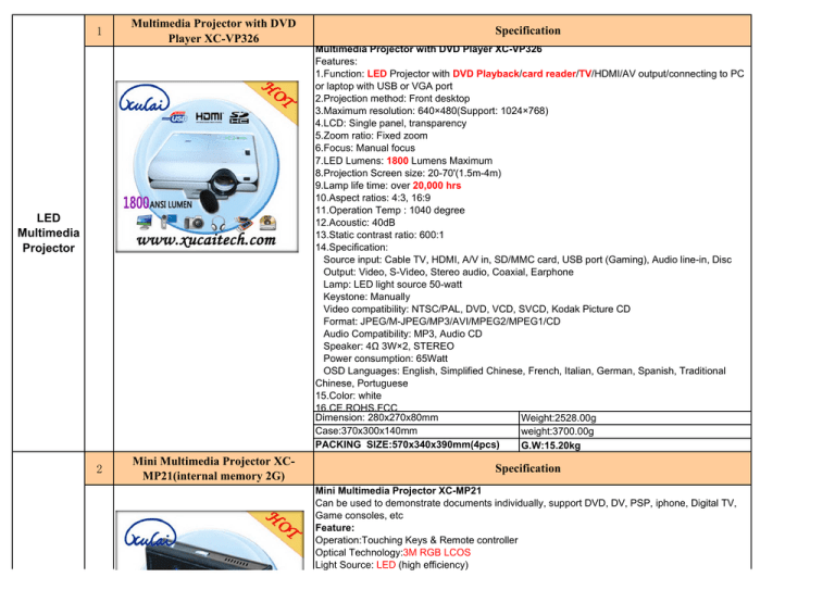 Xucai Technology (Hk) Xucai Technology (Hk)