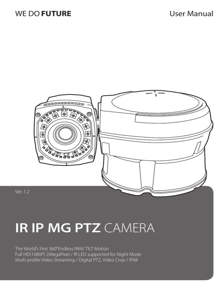 IR IP MG PTZ CAMERA IR IP MG PTZ CAMERA