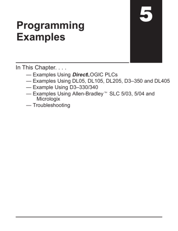 Programming Examples Programming Examples