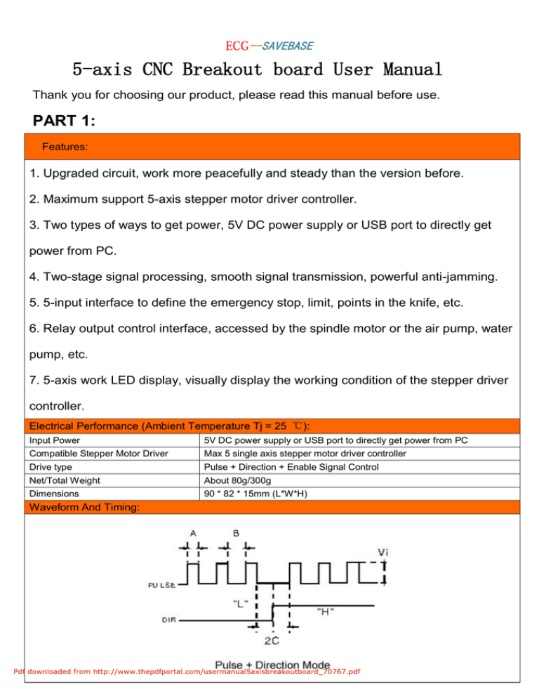 5-axis CNC Breakout board User Manual 5-axis CNC Breakout board User Manual