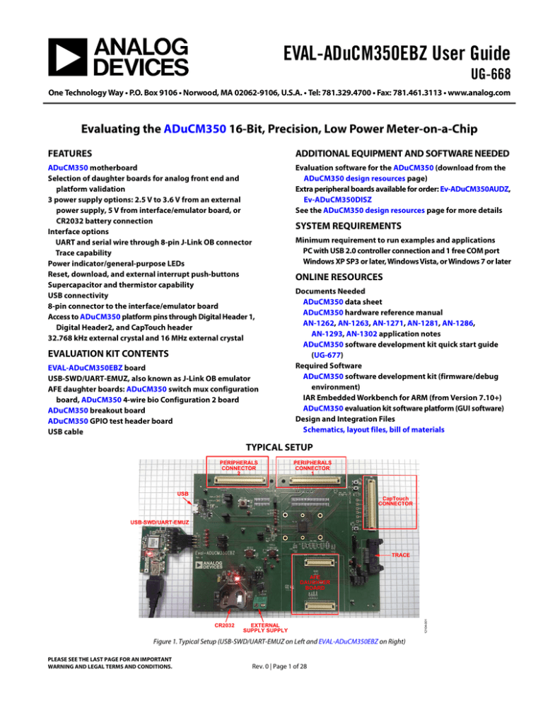 Eval-ADuCM350EBZ User Guide (Rev. 0) Eval-ADuCM350EBZ User Guide (Rev. 0)
