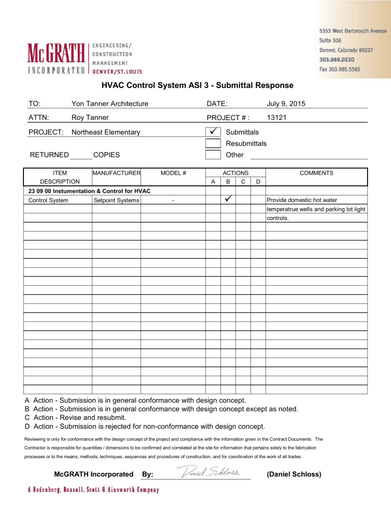DCSD – Northeast Elementary School DCSD – Northeast Elementary School