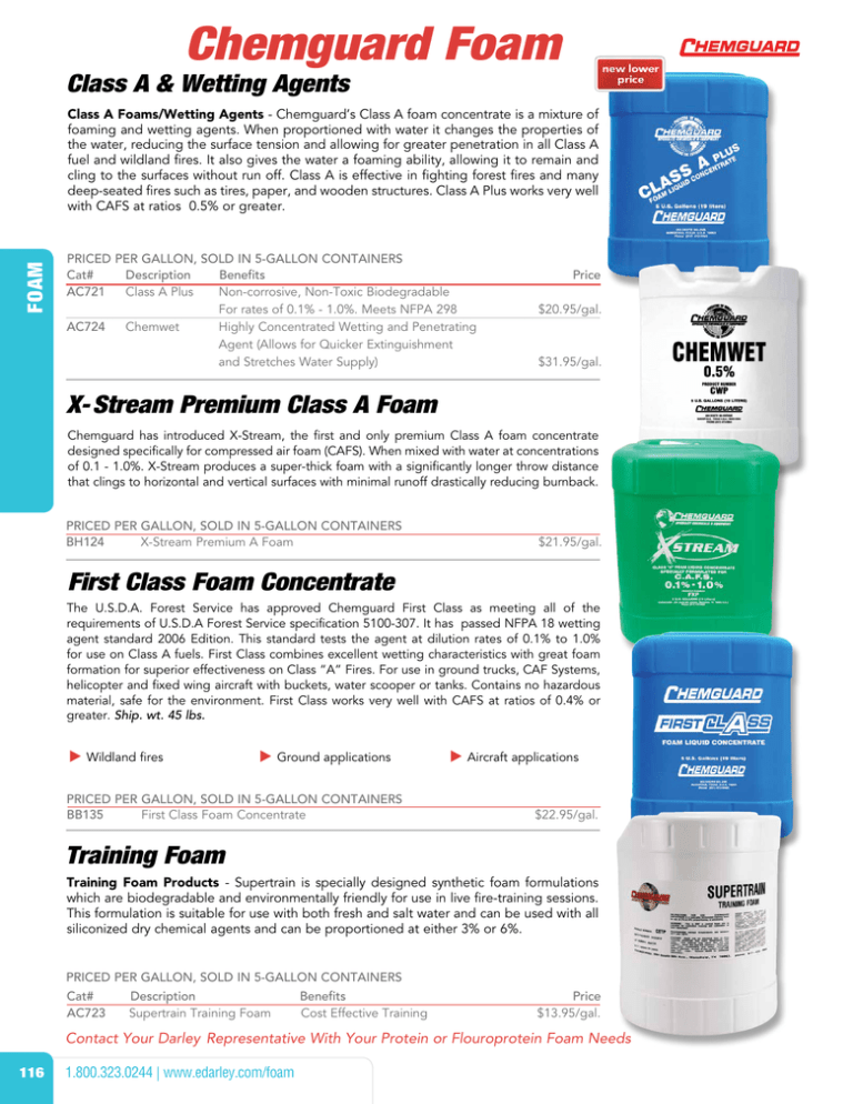 Chemguard Foam Chemguard Foam