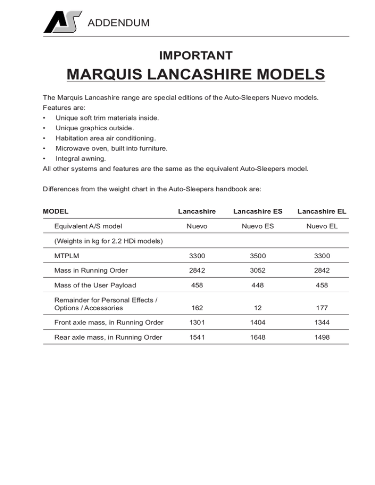 Lancashire EL 2009 handbook Lancashire EL 2009 handbook