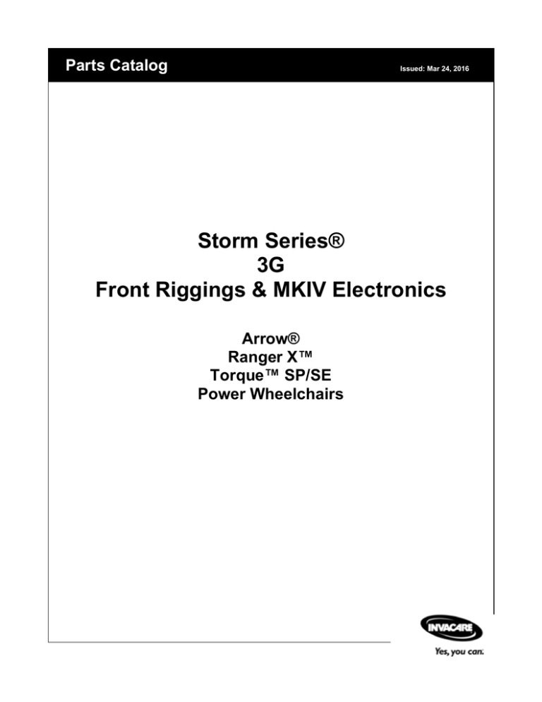 Storm Series 3rd Generation Front Riggings & MKIV Electronics Storm Series 3rd Generation Front Riggings & MKIV Electronics