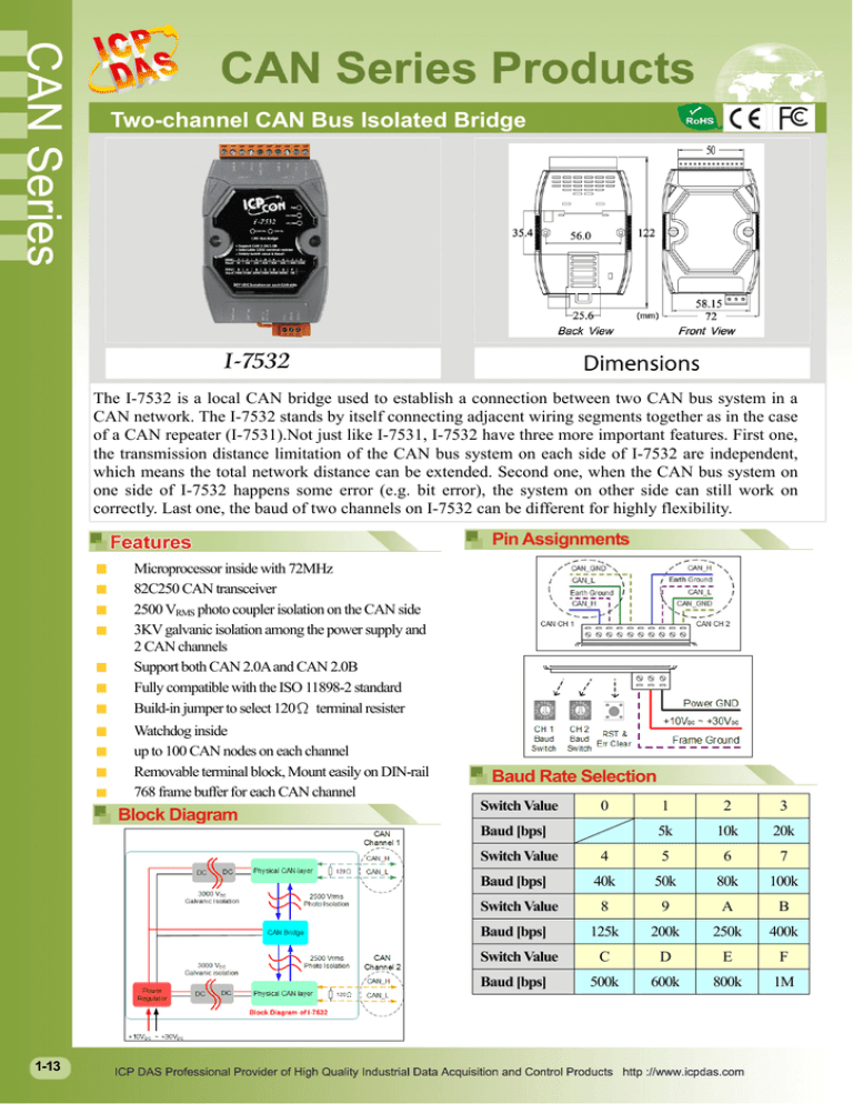 I 7532 spec eng I 7532 spec eng