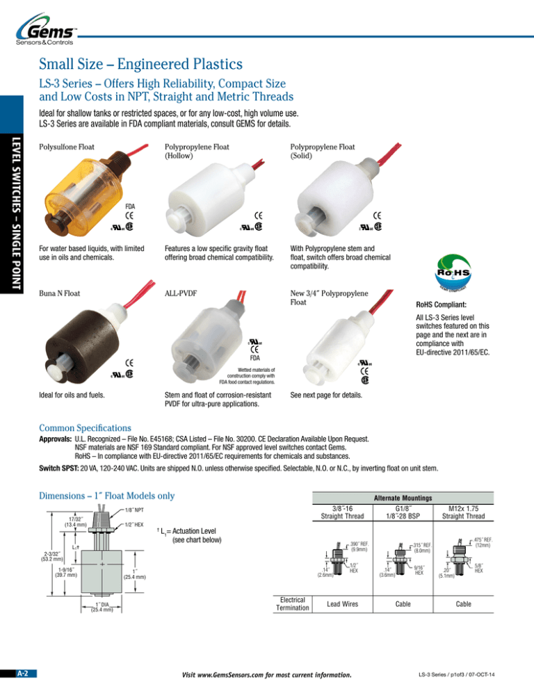LEVEL S WIT CHES – SINGLE POINT LEVEL S WIT CHES – SINGLE POINT