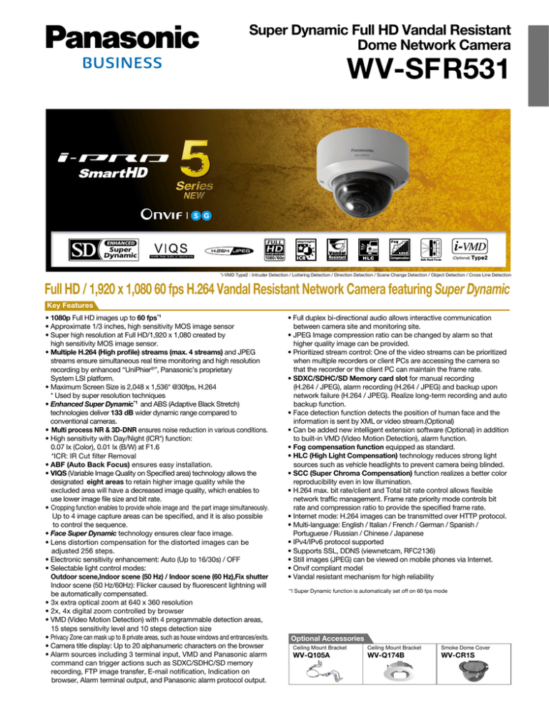 Panasonic_WV-SFR531_ Panasonic_WV-SFR531_