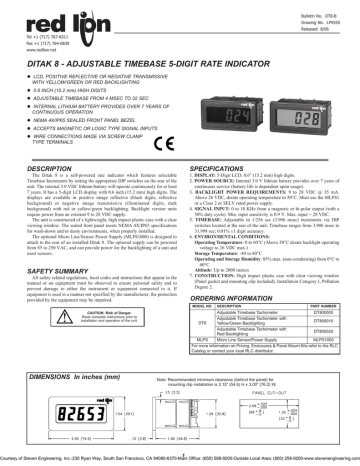 Rate Meters Rate Meters