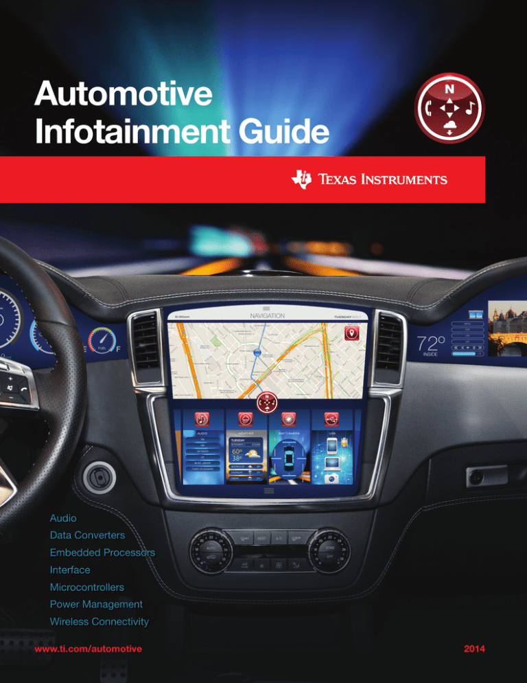 TI - Automotive Infotainment Guide TI - Automotive Infotainment Guide