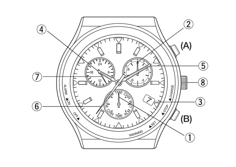 Citizen E81 Series User manual Citizen E81 Series User manual