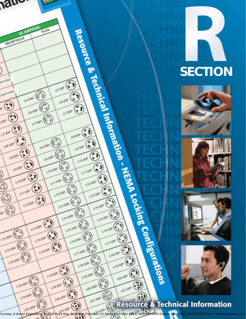 Section R - Resource and Technical Information Section R - Resource and Technical Information