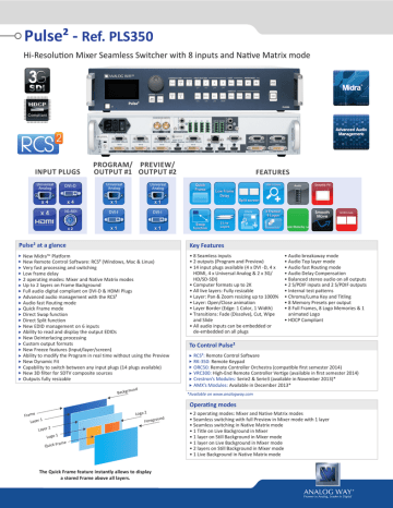 Pulse² - Ref. PLS350 PROGRAM/ Pulse² - Ref. PLS350 PROGRAM/