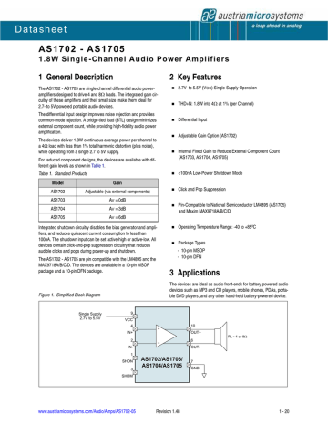 datasheet for AS1704 by ams AG datasheet for AS1704 by ams AG