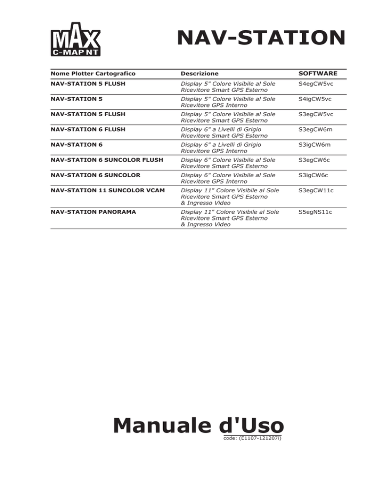 Scarica Manuale Italiano Nav-Station Unico Manuale Unico per Nav-Station 5/6/11, VCam, Panorama (non serie M), edito nell'anno 2007, code: (E1107 Scarica Manuale Italiano Nav-Station Unico Manuale Unico per Nav-Station 5/6/11, VCam, Panorama (non serie M), edito nell'anno 2007, code: (E1107