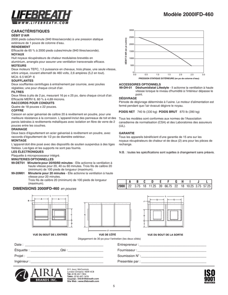 Fiche technique 2000IFD-460 (02-20 Fiche technique 2000IFD-460 (02-20