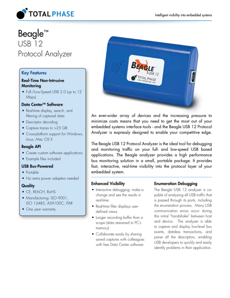 beagle_usb_12 beagle_usb_12