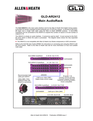 GLD-AR2412オーディオラックガイド（英語） | Manualzz