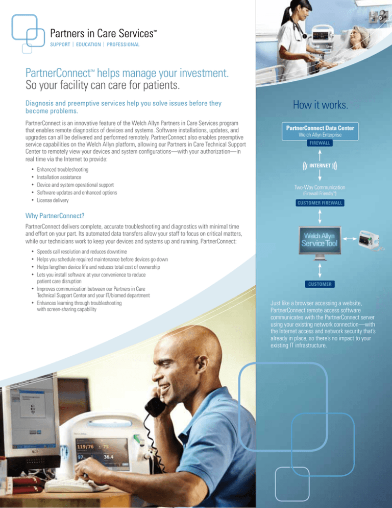 Partner Connect Sell Sheet Partner Connect Sell Sheet