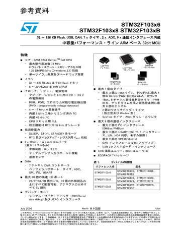 STM32ハードウェアマニュアル日本語 STM32ハードウェアマニュアル日本語