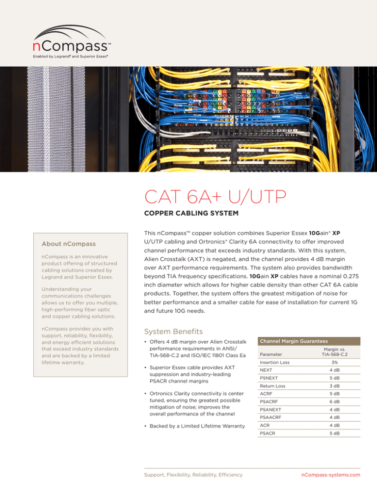 CAT6A+ U/UTP CAT6A+ U/UTP