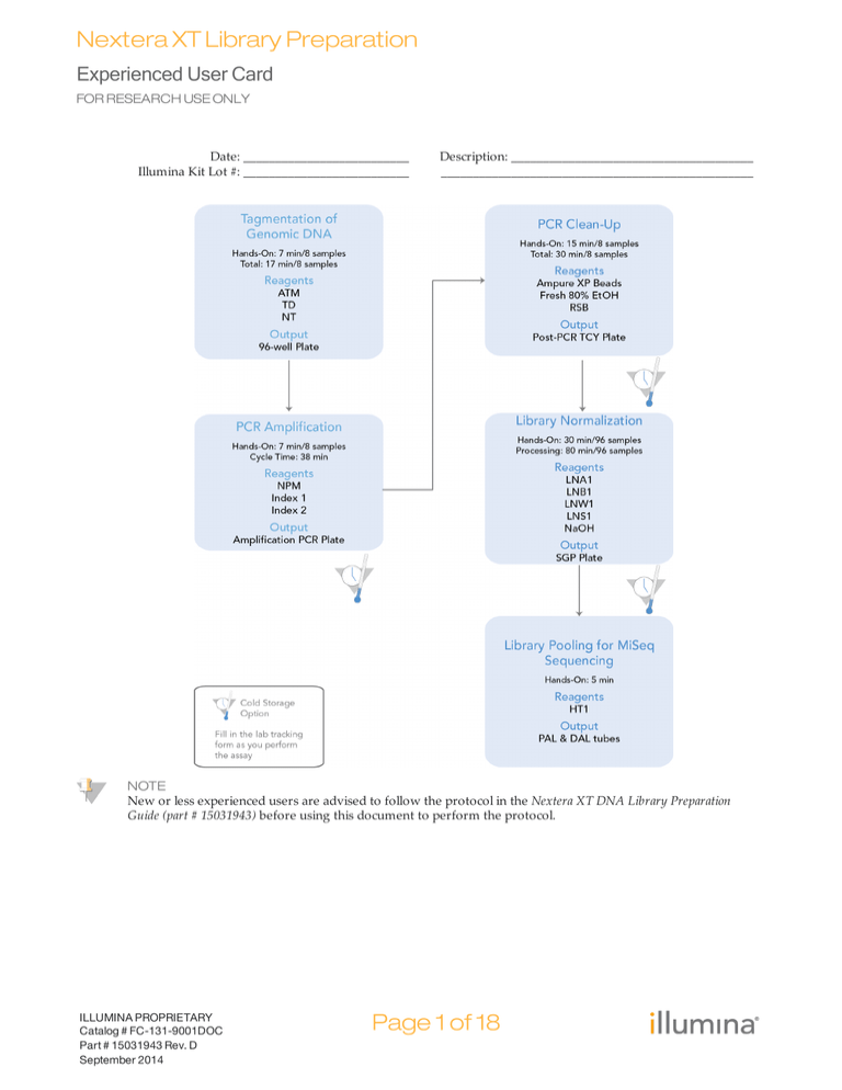 Nextera XT DNA Library Preparation Experienced User Card (15031943 D) Nextera XT DNA Library Preparation Experienced User Card (15031943 D)