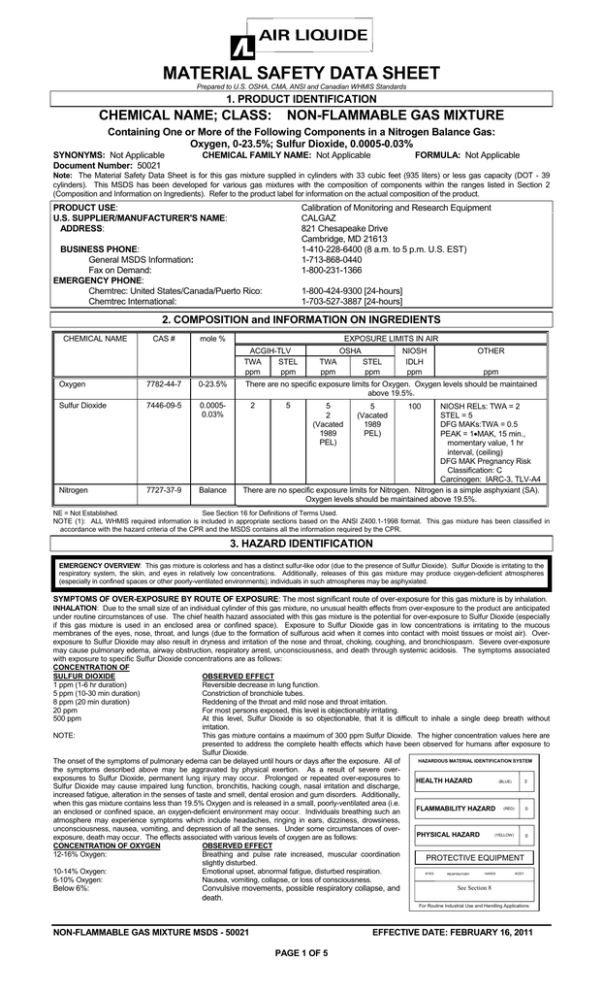MSDS for Sulfur Dioxide (SO₂) MSDS for Sulfur Dioxide (SO₂)