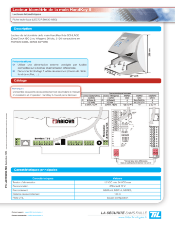 FTe_LEC72RS0130 FTe_LEC72RS0130