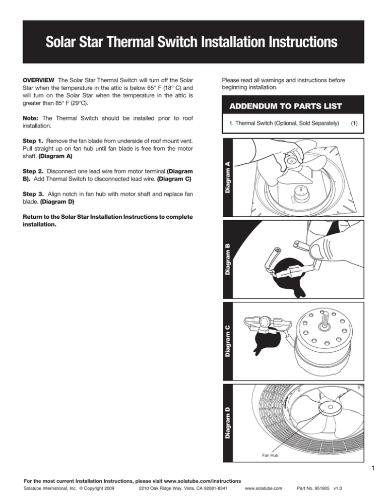Thermal Switch Manual Thermal Switch Manual