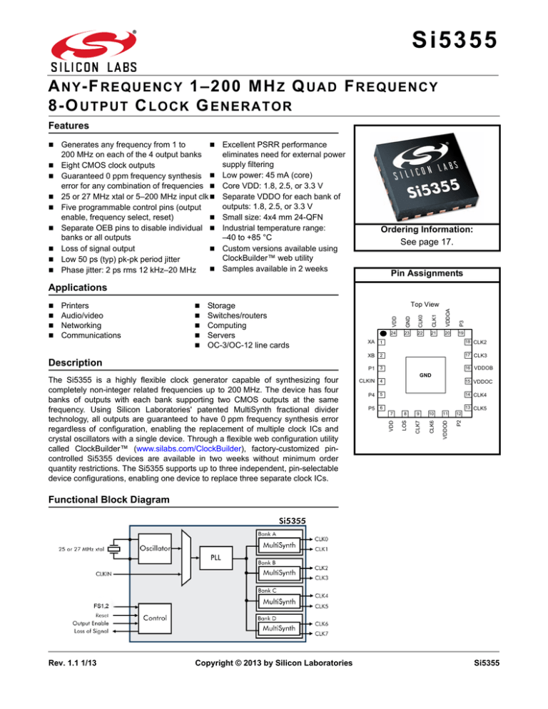 Si5355 Si5355