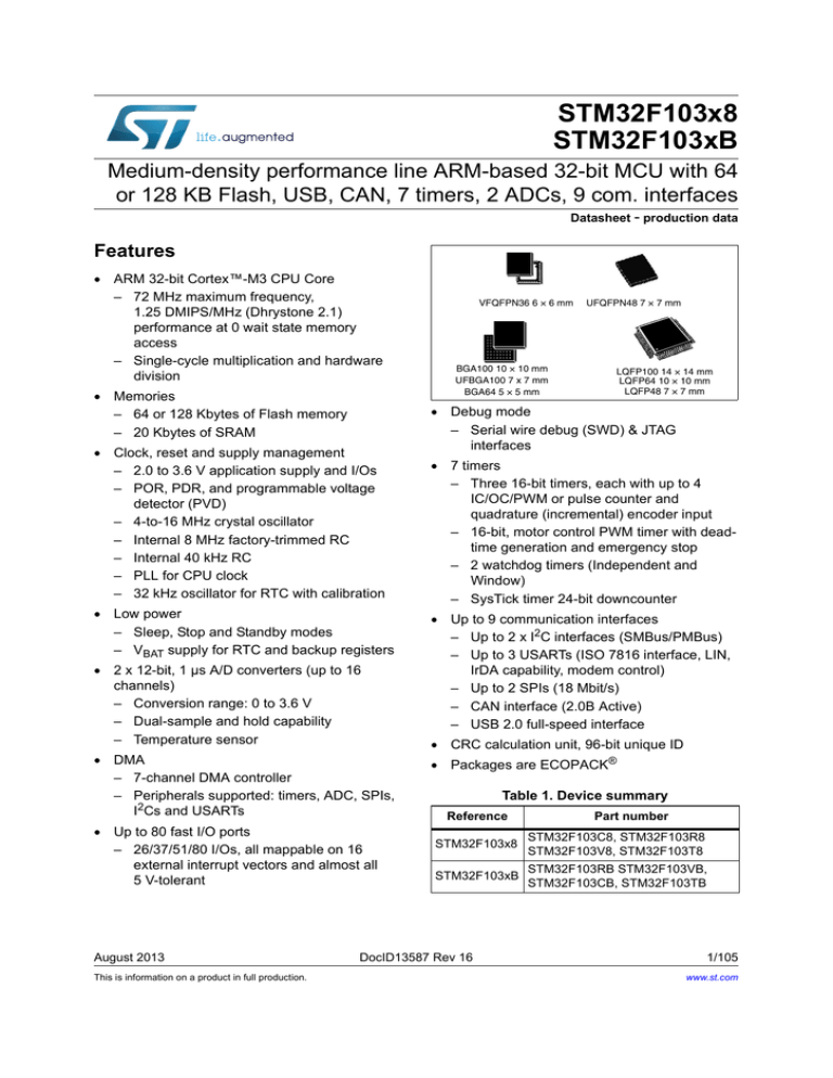 STM32F103TBU6 STM32F103TBU6