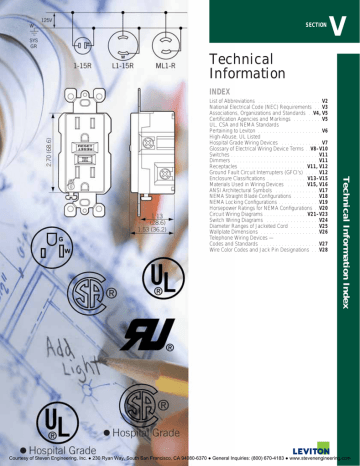 Section V - Technical Information Section V - Technical Information